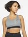 Топ NIKE W NK DF SWSH BAND NONPDED BRA BV3900-084 Серый, XS